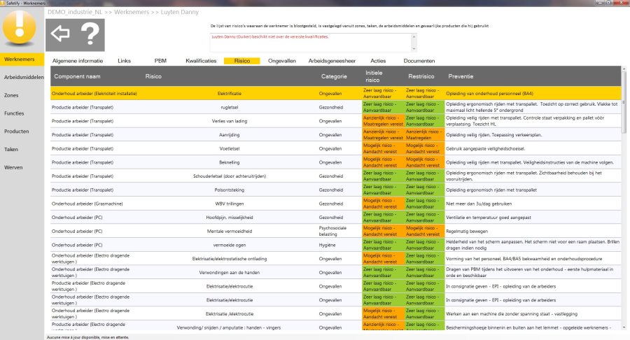 WEB - NLSAFETIFY_Travailleurs_Risques